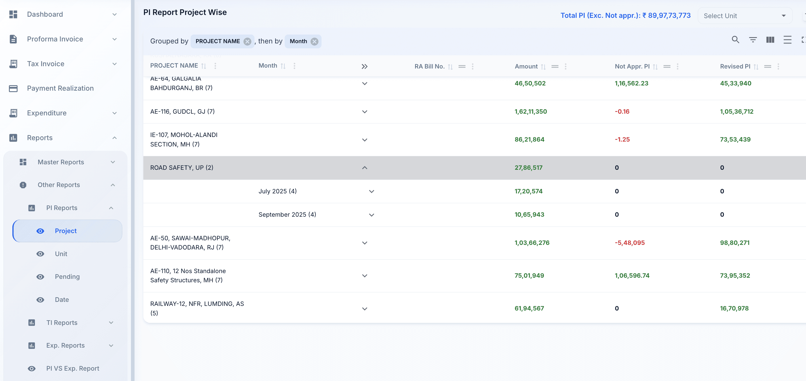 Project-Wise Reports — BillFlow 360 feature preview