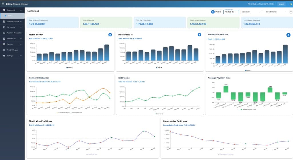 BillFlow 360 dashboard preview