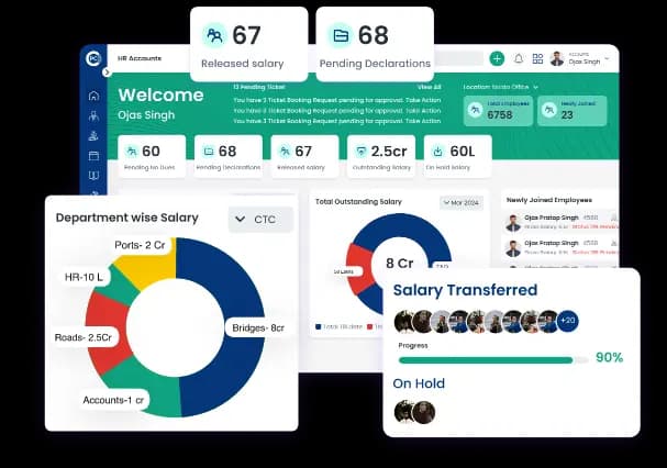 OZii ERP dashboard preview